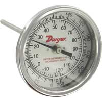 Series BT Bimetal Thermometer
