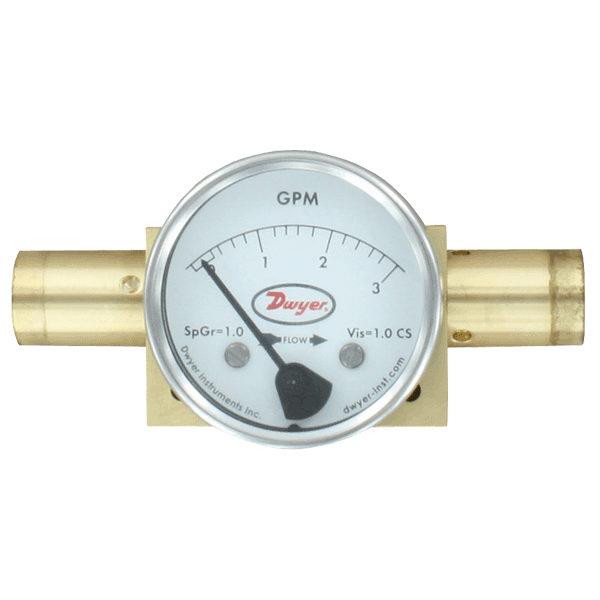 Dial Flowmeters