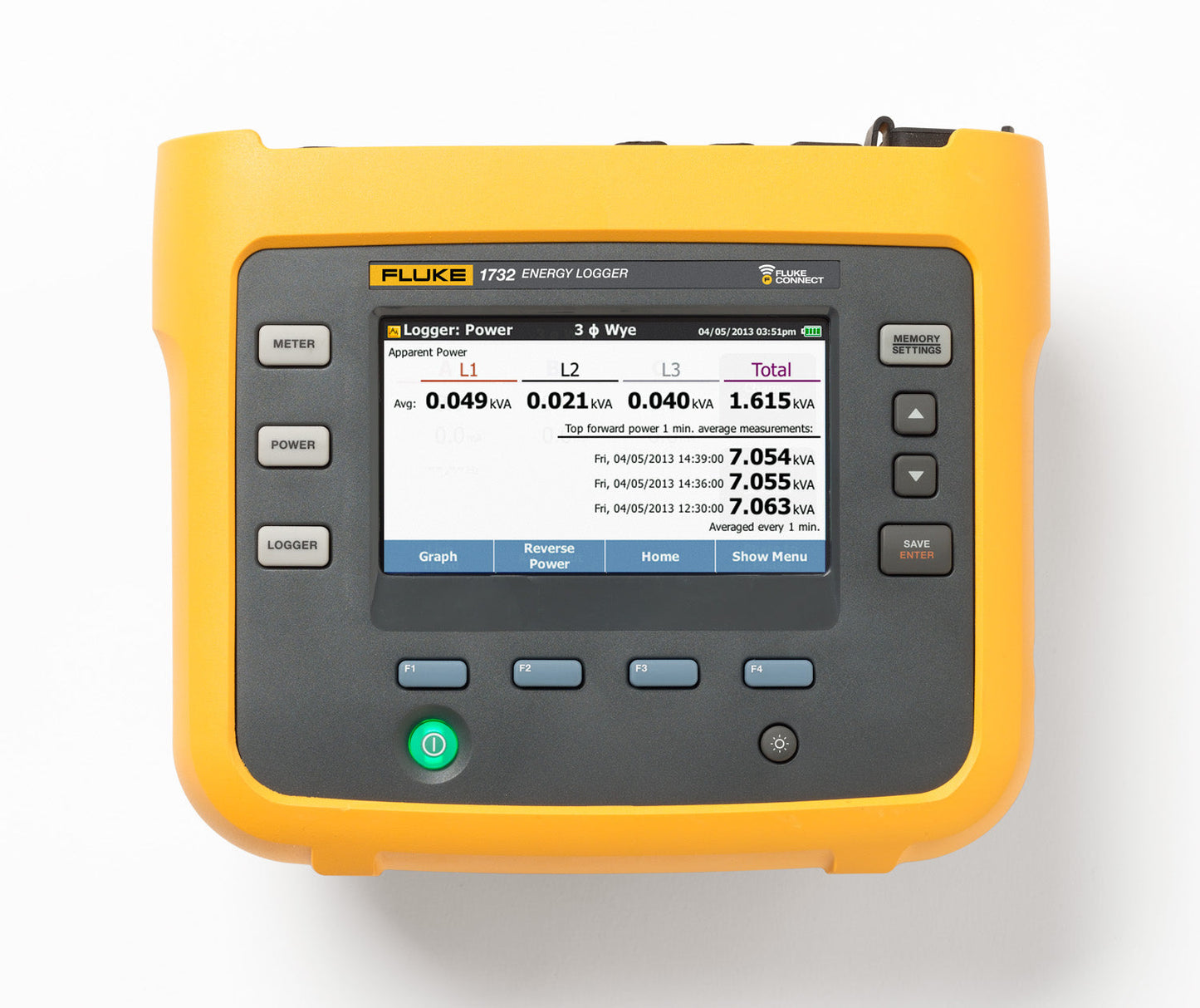 Fluke 1732 Three-Phase Electrical Energy Logger