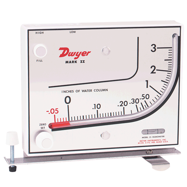 Series Mark II Molded Plastic Manometers