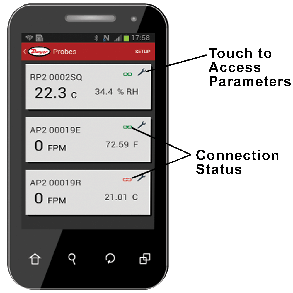 Mobile Meter® Software Test Instrument App