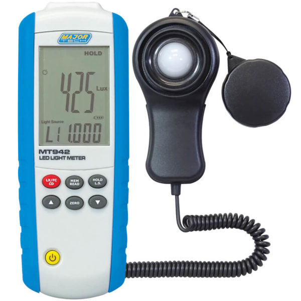 LED Luminare Light Meter