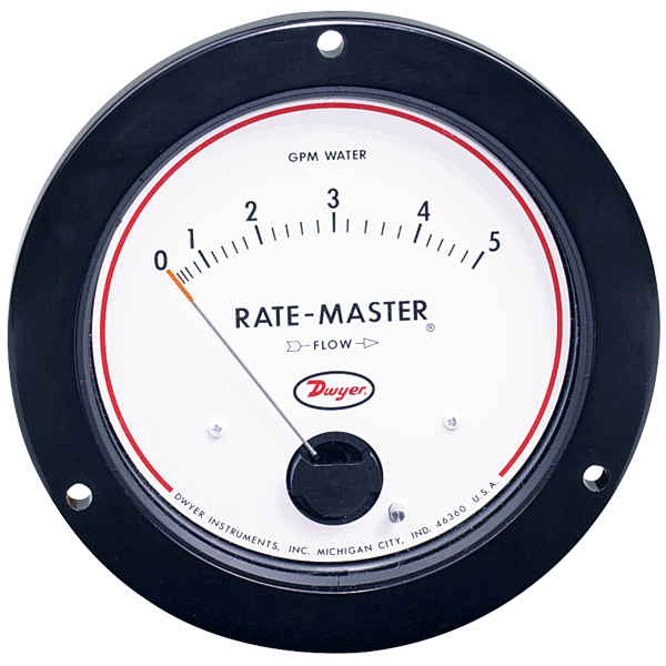Series RMVII Rate-Master® Dial-Type Flowmeters