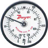 Series ST Surface Mount Thermometer