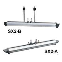 Series SX2 Portable Ultrasonic Flowmeter Detector