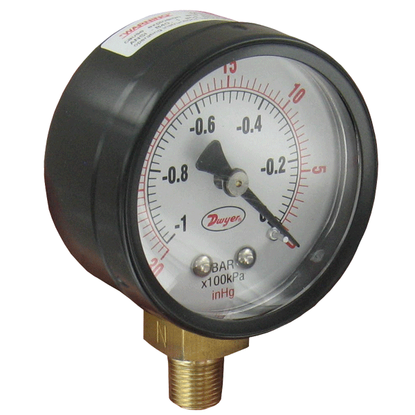 Series UGJ Utility Gage