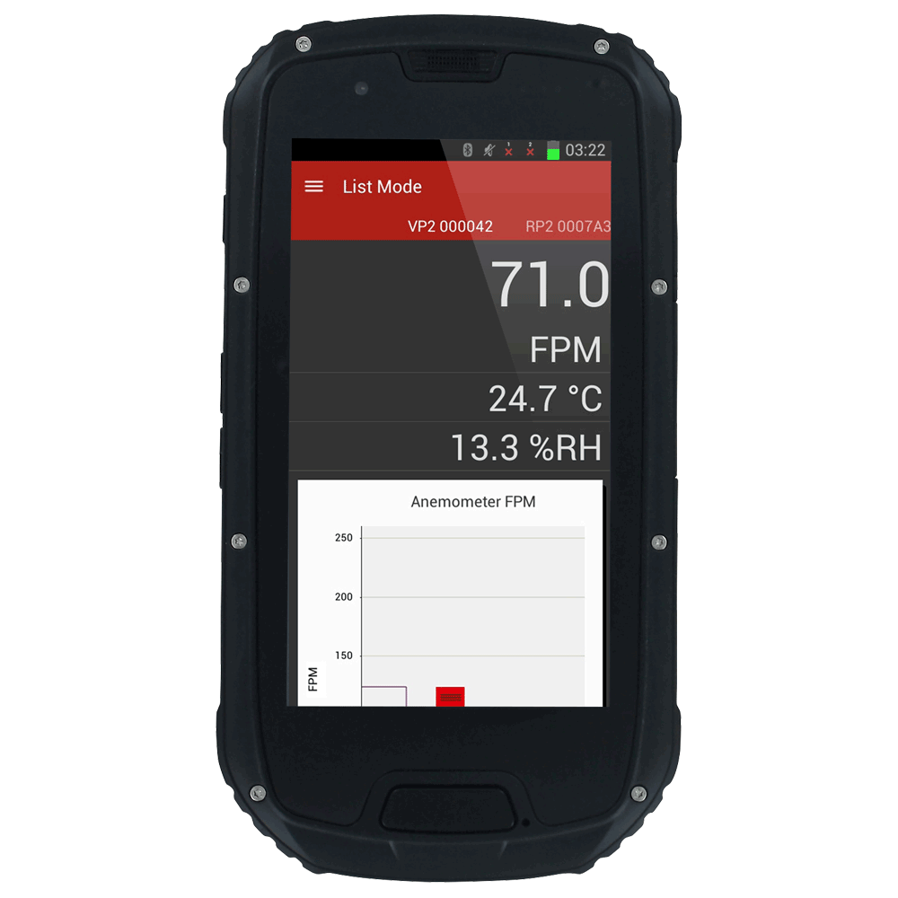 Model UHH2 Universal Handheld Test Instrument