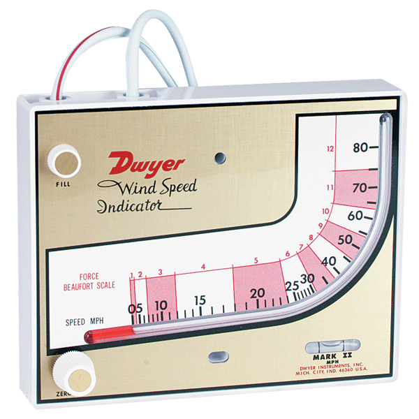 Mark II Wind Speed Indicator
