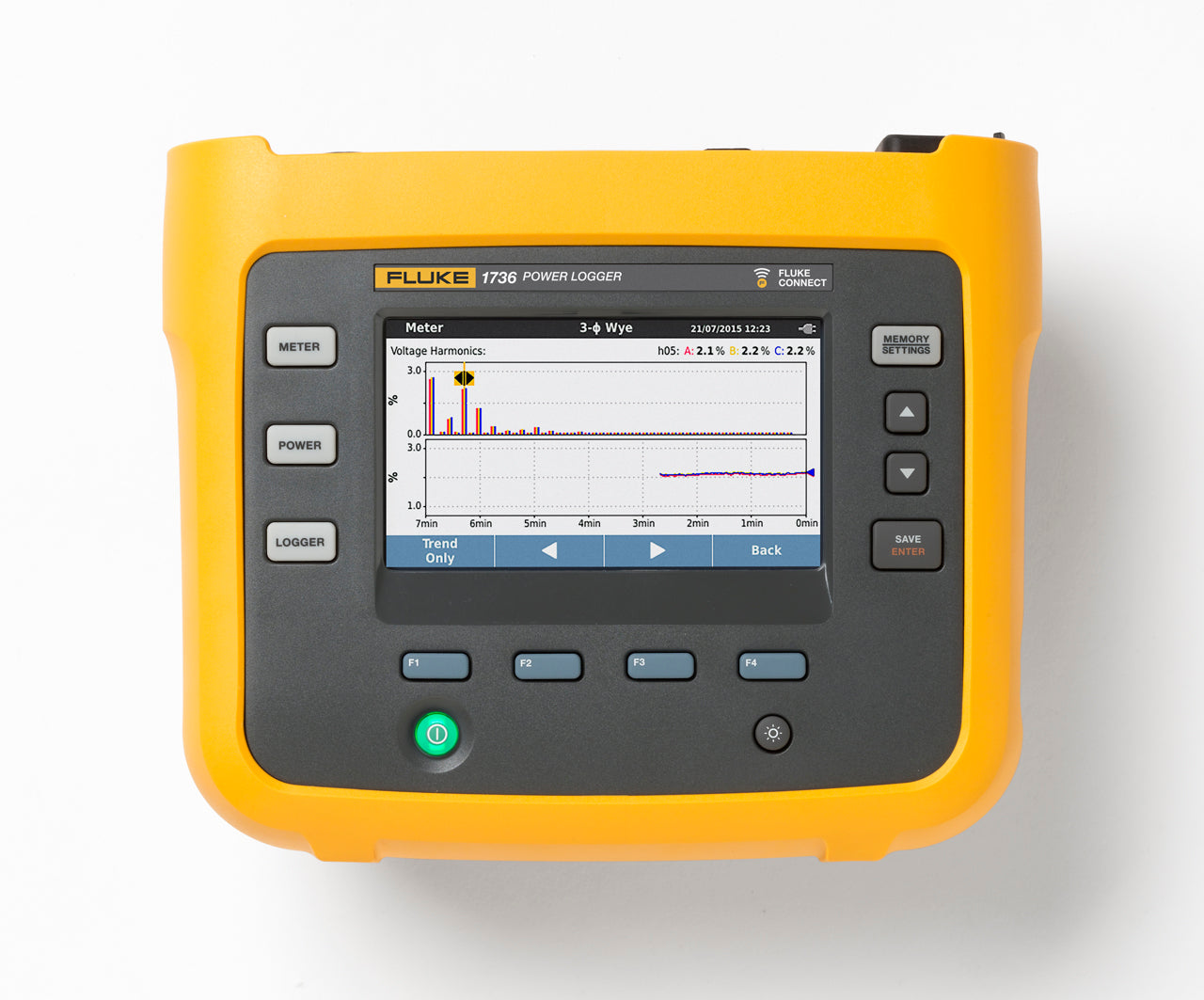 Fluke 1736 Three-Phase Power Quality Logger