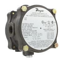 Series 1950G Explosion-proof Differential Pressure Switch