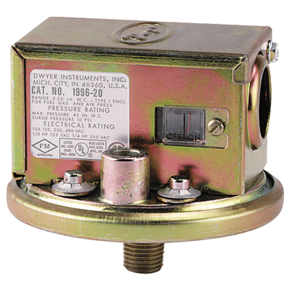Series 1996 Gas Pressure Switch