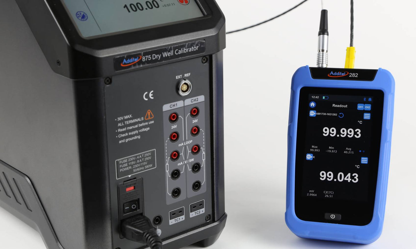 Additel 282 Reference Thermometer Readout