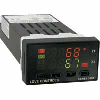Process Controllers