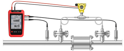 Additel ADT260Ex – Intrinsically Safe Multichannel Reference Recorder