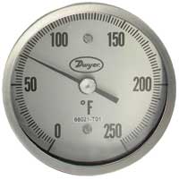 Series BT15S/BT20S Sanitary Bimetal Thermometer