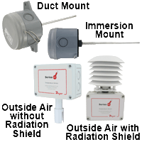 Series BTT Temperature Transmitter