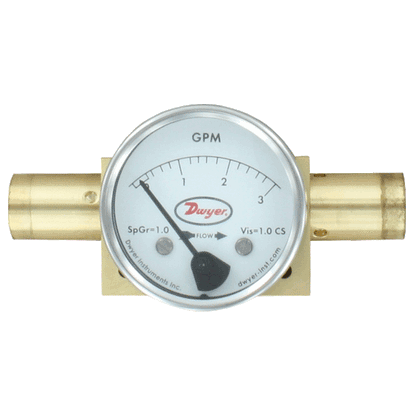 Series DTFW Variable-Area Flowmeter for Liquids
