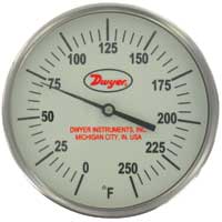 Series GBT Glow-in-the-Dark Bimetal Thermometer