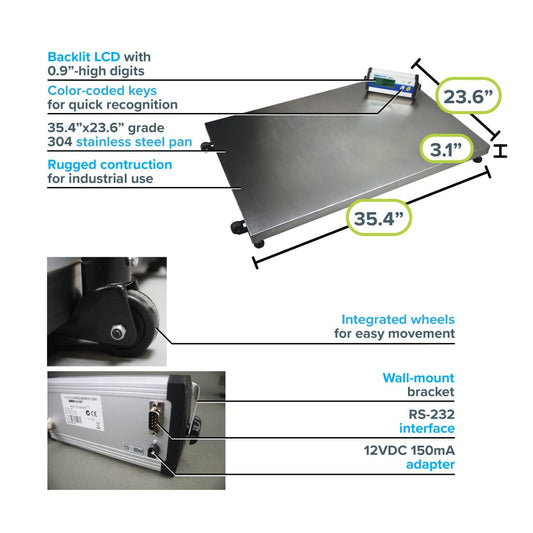 CPWplus Bench and Floor Scales