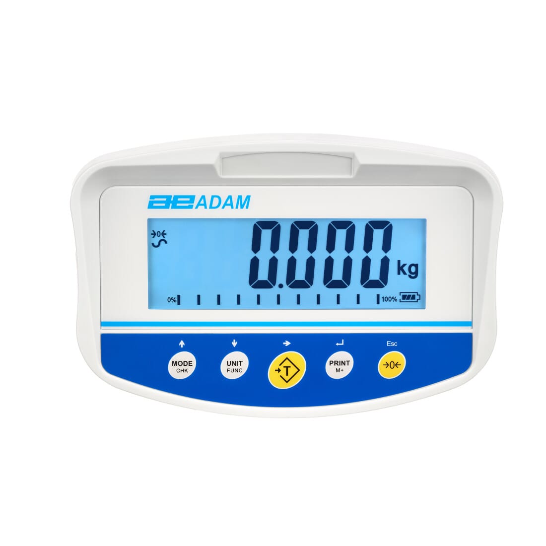 GK-S Indicator