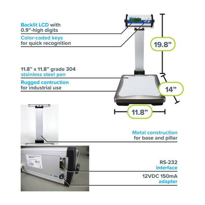 CPWplus Bench and Floor Scales-CPWplus 15P