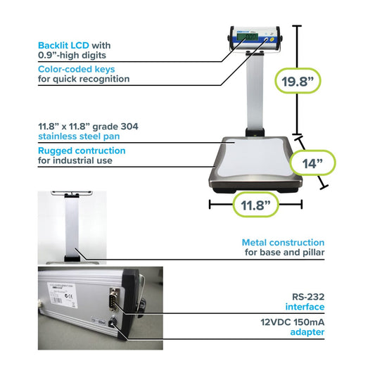 CPWplus Bench and Floor Scales-CPWplus 15P