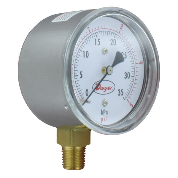 Gages - Dial