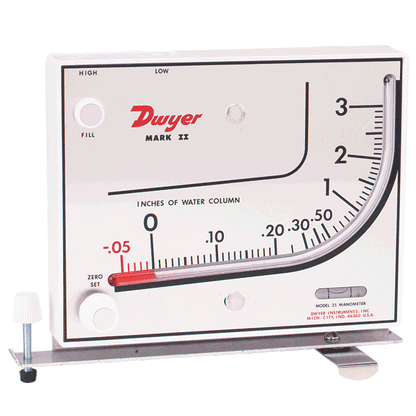 Series Mark II Molded Plastic Manometers