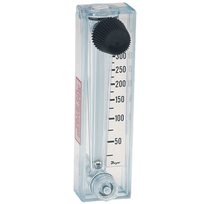 Series MM Mini-Master® Flowmeter