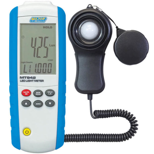LED Luminare Light Meter
