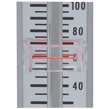 Series RM Rate-Master® Polycarbonate Flowmeter