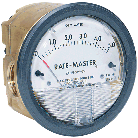 Series RMV Rate-Master® Dial-Type Flowmeters