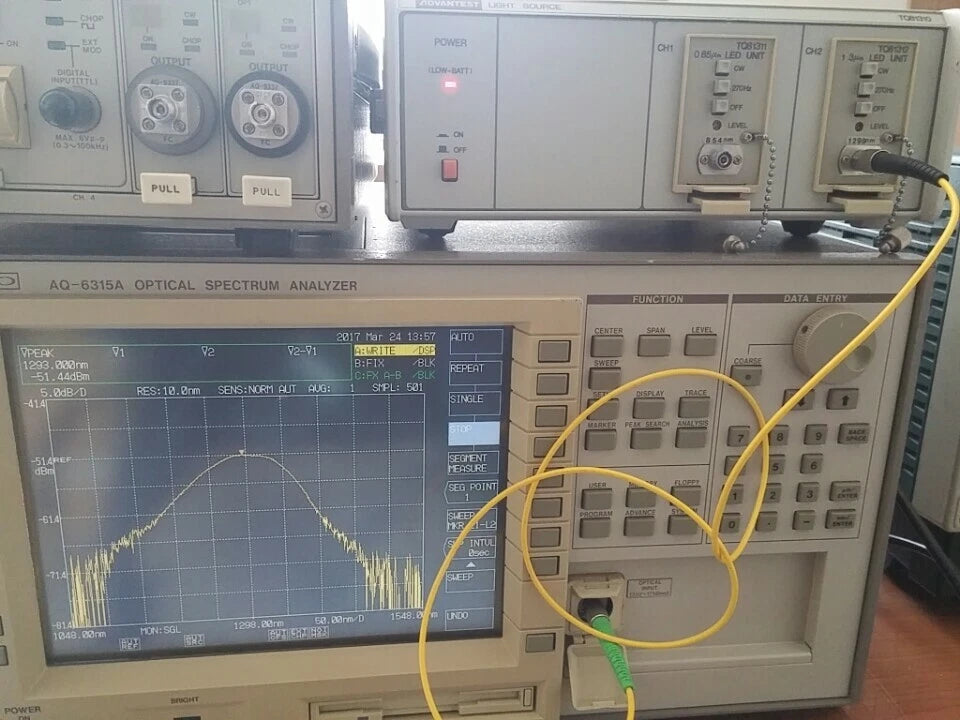 Advantest TQ81310 Optical Source