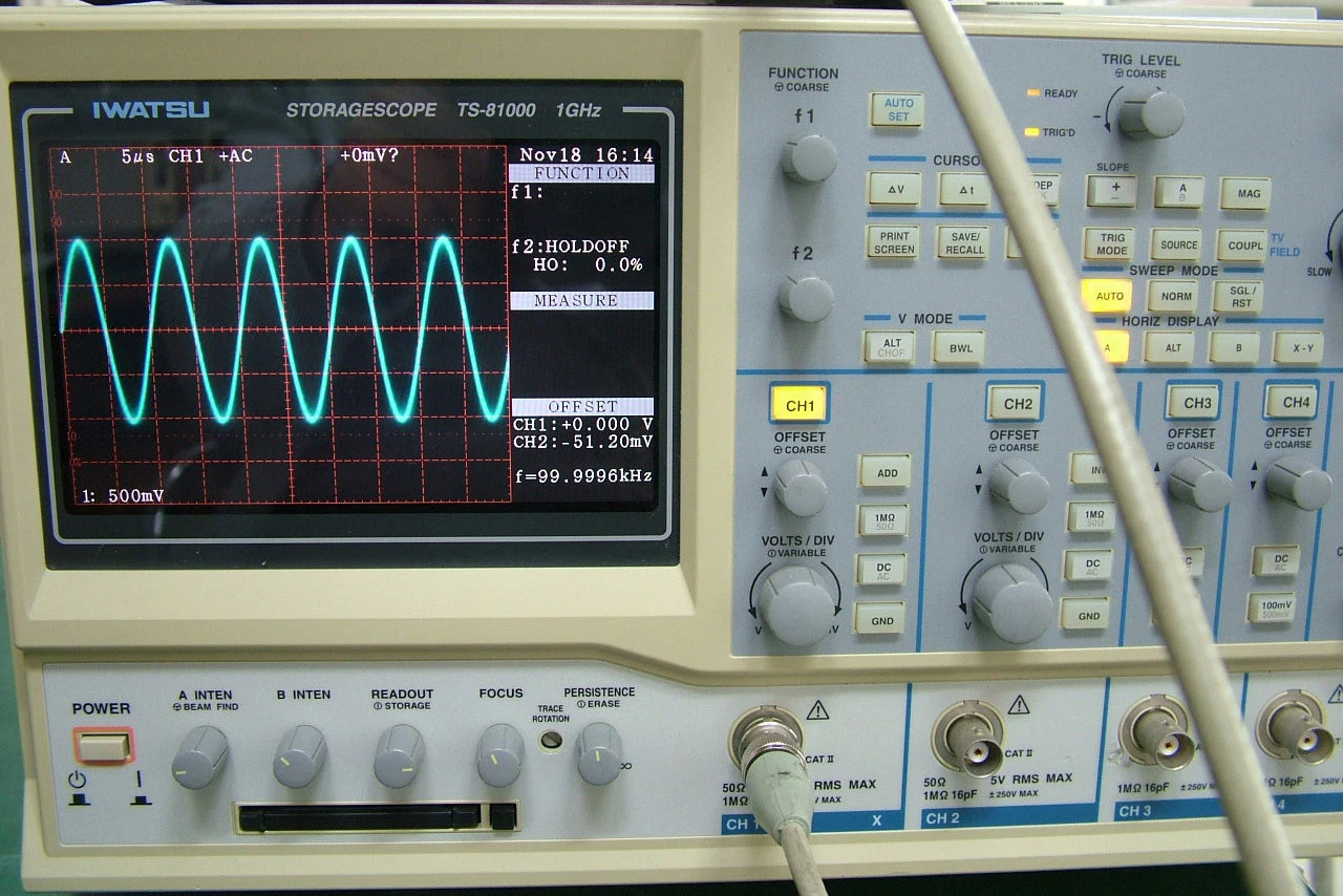 Iwatsu TS-81000 Analog Oscilloscope DC to 1GHz