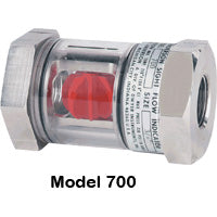 Sight Flow Indicators