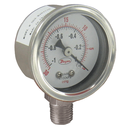 Series SG3 1.5" Industrial Pressure Gage