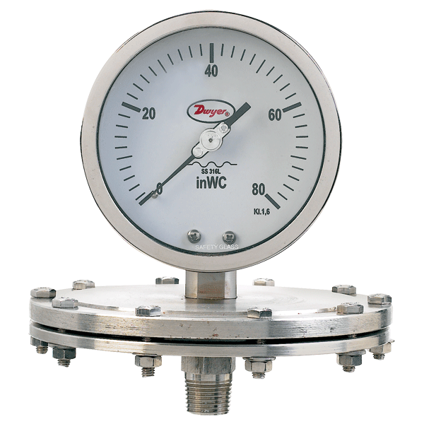 Series SGP Stainless Steel Schaeffer Gage