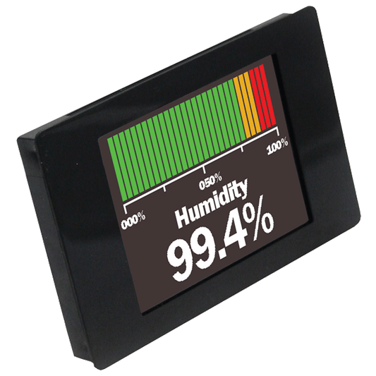 Series SPPM Smart Programmable Panel Meter