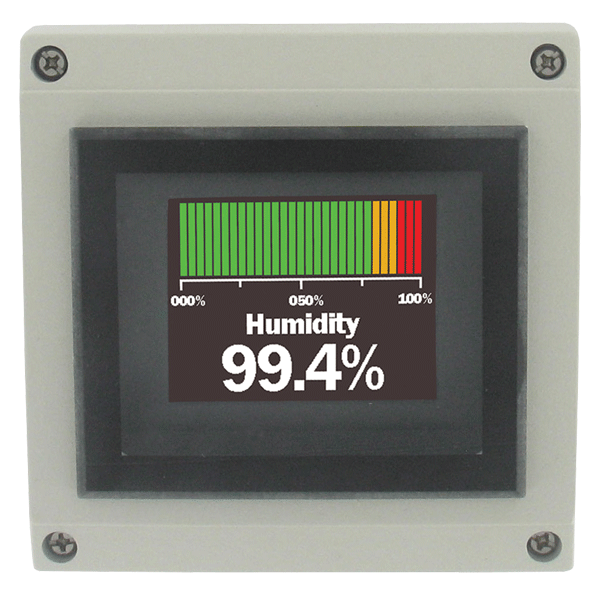 Series SPPM Smart Programmable Panel Meter