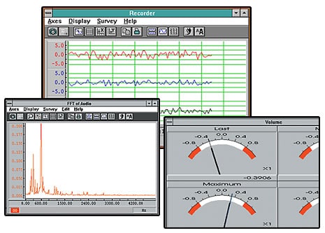 DASYLab Real-time Data Acquisition and Control System