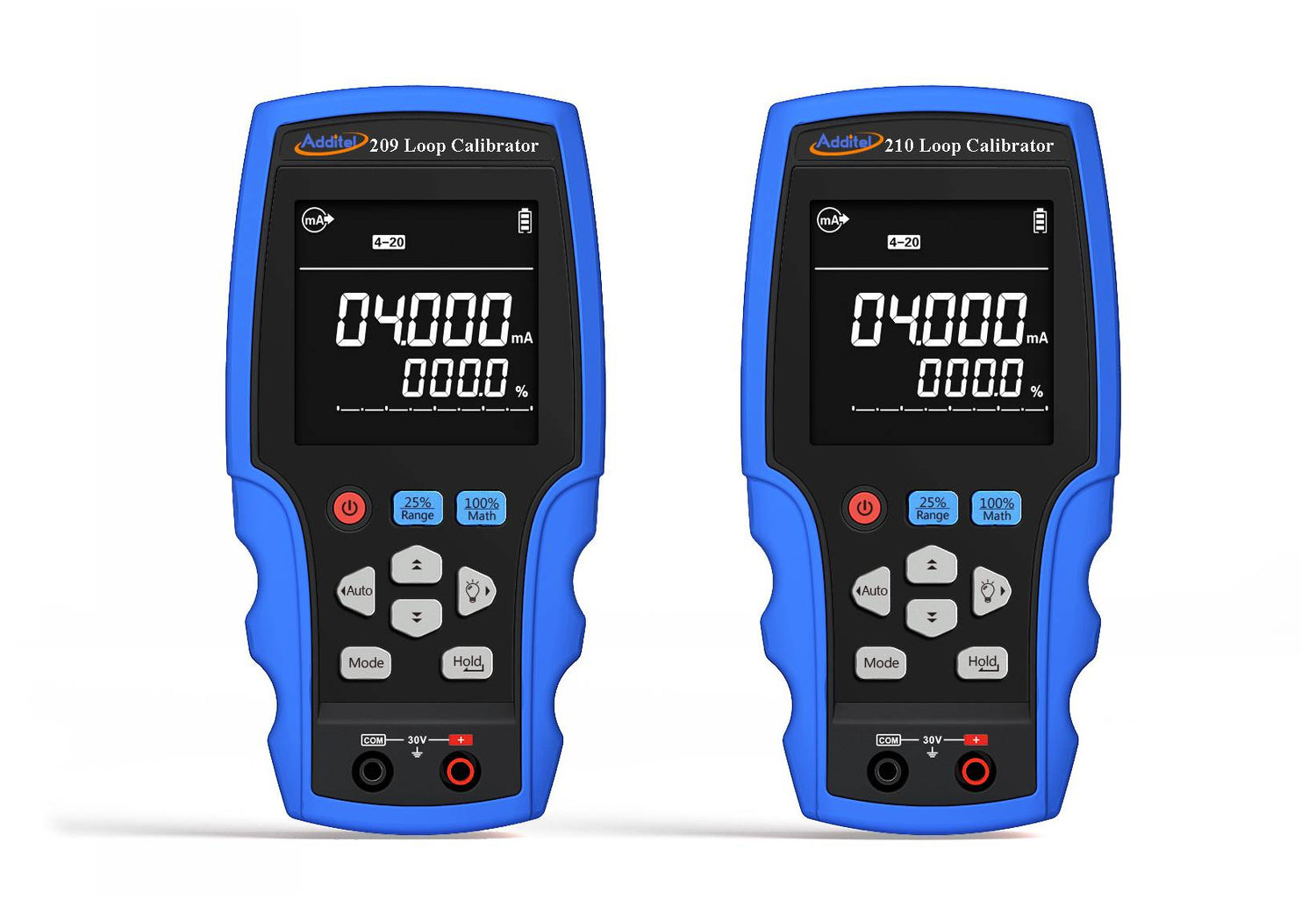 Multifunction Process Calibrators Australia