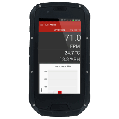 Model UHH2 Universal Handheld Test Instrument