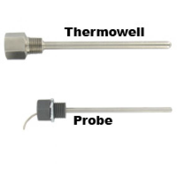 Series I2-1 Immersion Temperature Probes